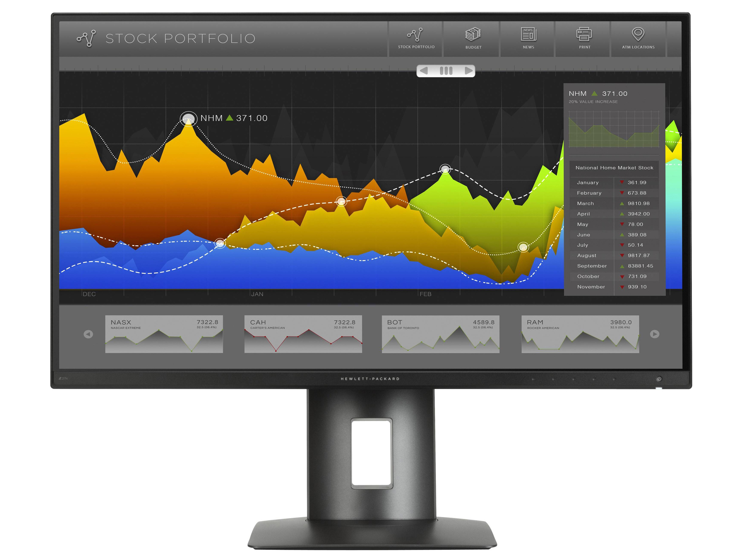 HP Z Display Z27n Monitor 27 Zoll 2560 x 1440 Wqhd IPS 350 cd/m², 1000:1, 5ms