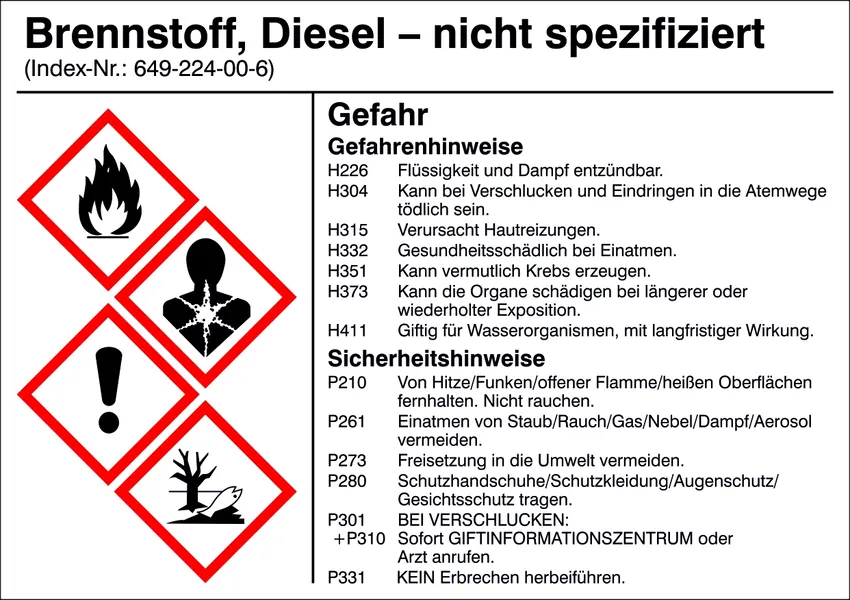 Gefahrstoffetikett »G005: Brennstoffe, Diesel, nicht spezifiziert«