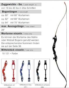 Recurvebogen CENTERO 18 - 40 lbs Länge 60 - 64 Zoll