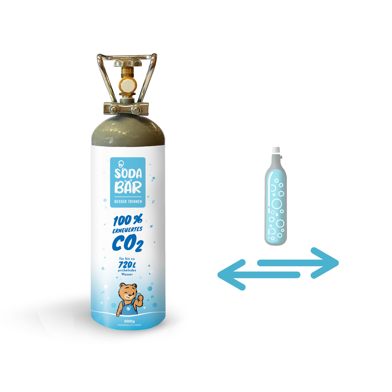 Co2-Kohlensäure-Wiederbefüllung bis 6000g für Aquaristik