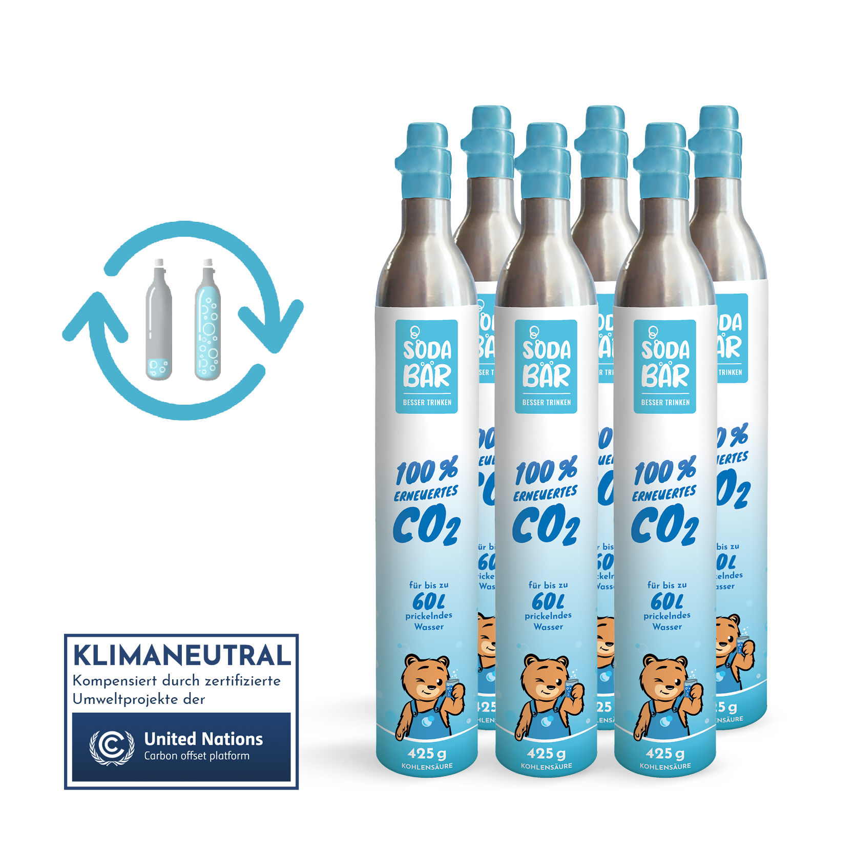 SodaBär© Tausch-Box 6 x 425g (60 l)