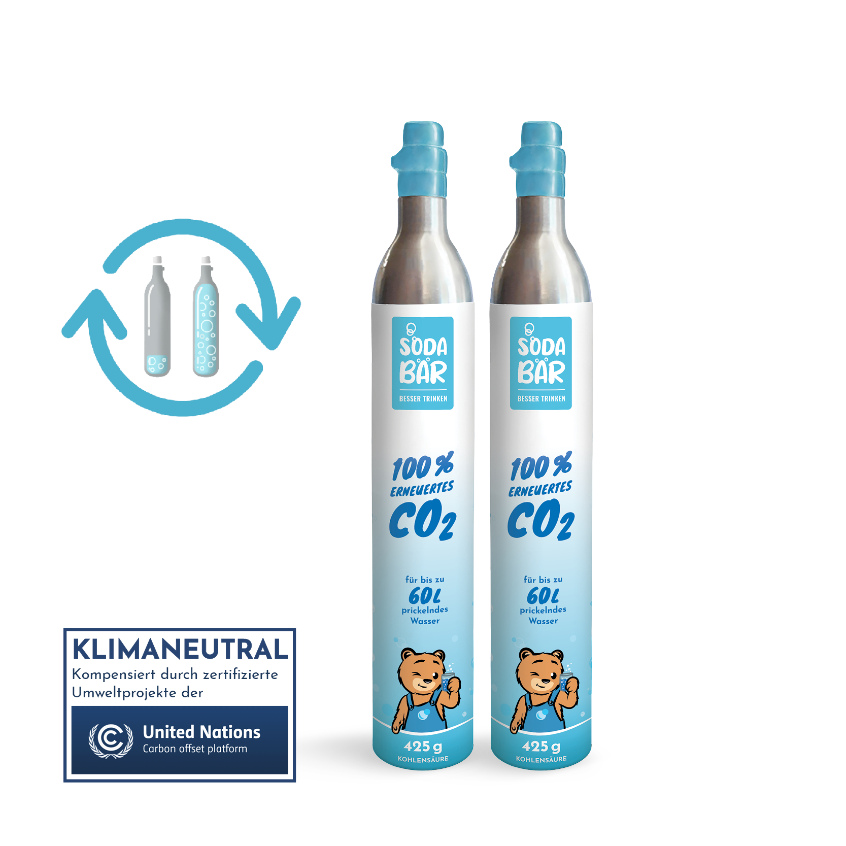 SodaBär© Tausch-Box 2 x 425g (60 l)