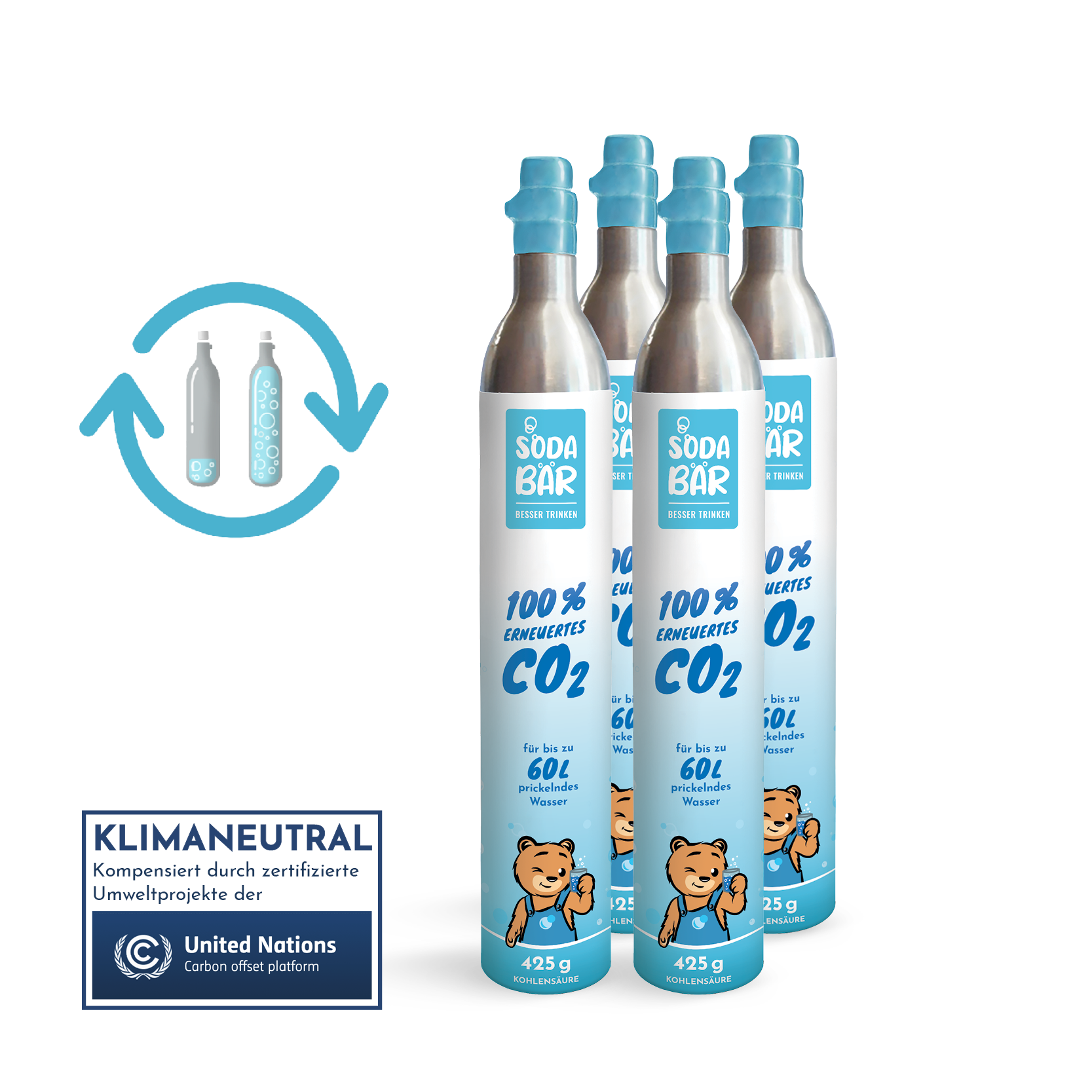 SodaBär© Tausch-Box 4 x 425g (60 l)