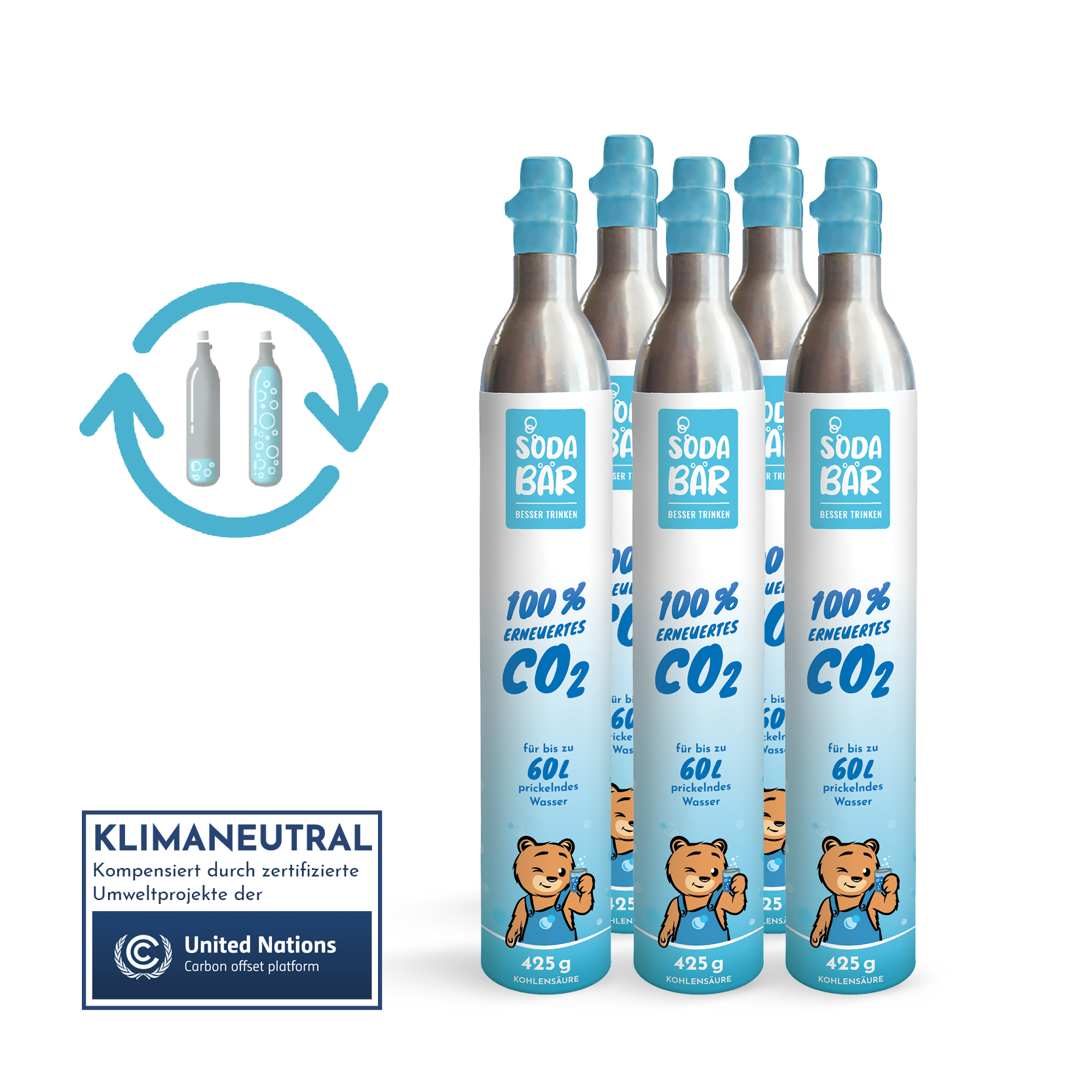 SodaBär© Tausch-Box 5 x 425g (60 l)