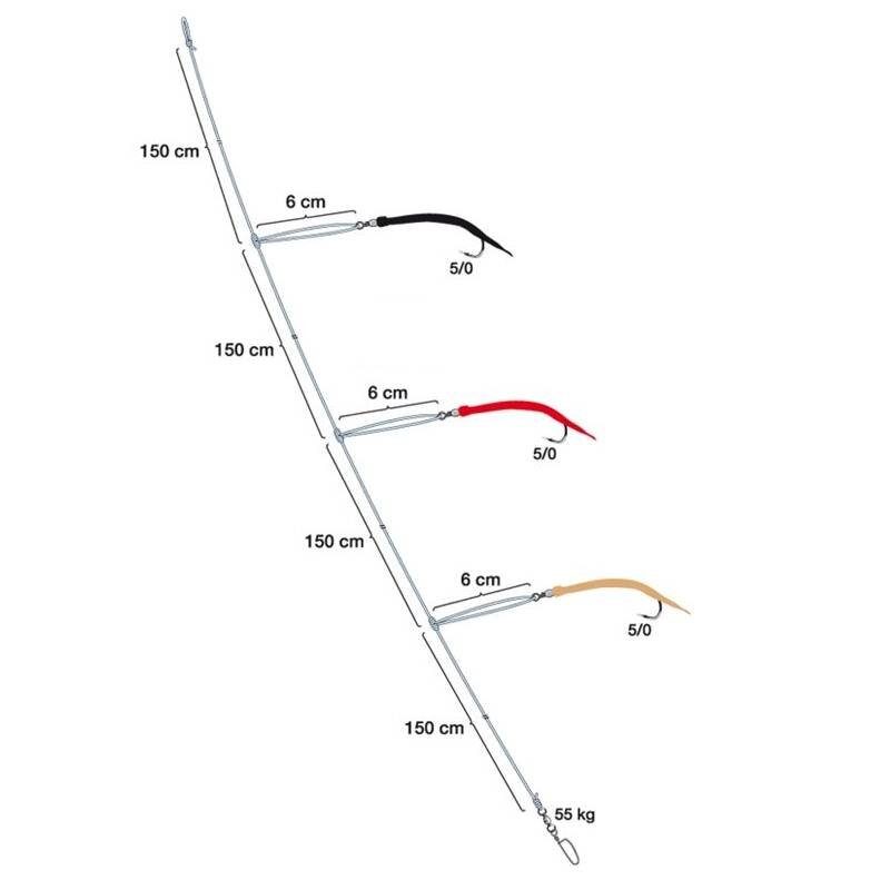 SPRO Norway Expedition Gummi-Makk Rig 2 Gr.5/0 603,5cm... (0,71 € pro 1 m)