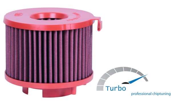 BMC PKW Sportluftfilter FB01014 für Audi A4 (B8, 8K), A5 (8T, 8F), ...