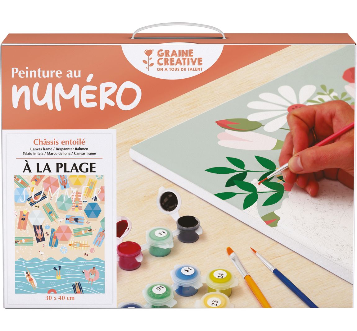 Malen nach Zahlen, Keilrahmen - À La Plage