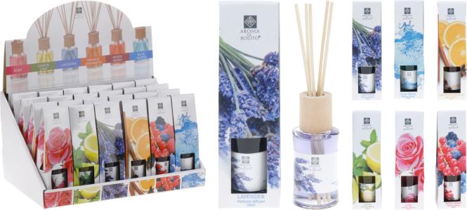 Raumduft 1 Stück ca. 30 ml 6 Sorten unsortiert Lavendel, Lemon, Blue Water, Rose, Orange-Cinnamon, Mixed Berry