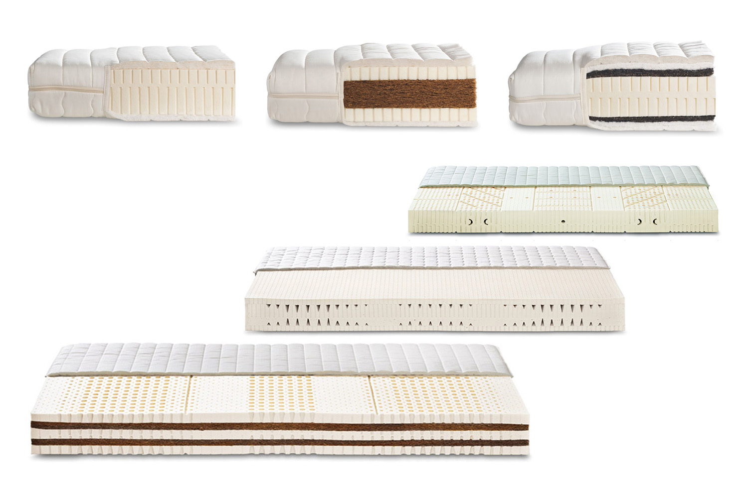 Matratze für Erwachsene von Lonsberg Orthopädisch - Komfort Plus