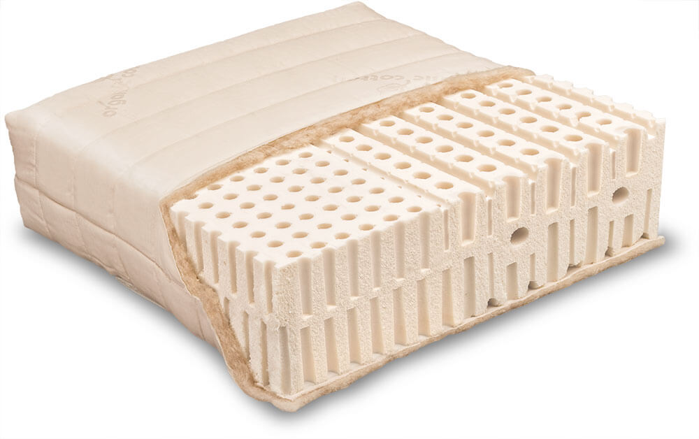 Varia Lana Comfort Z Partner medium 180x200 von Baumberger
