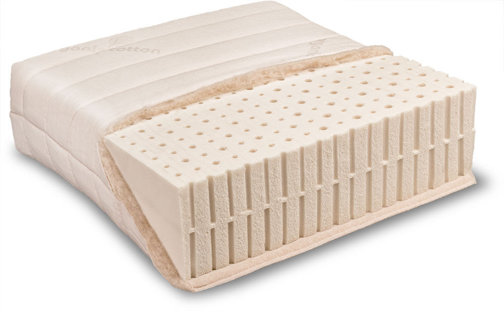 Varia Lana Comfort medium 180x200 von Baumberger