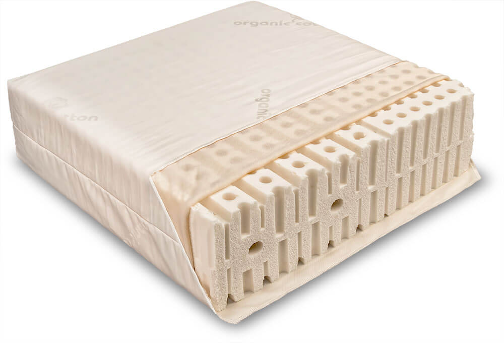 Varia Solo Comfort Z fest 180x200 von Baumberger