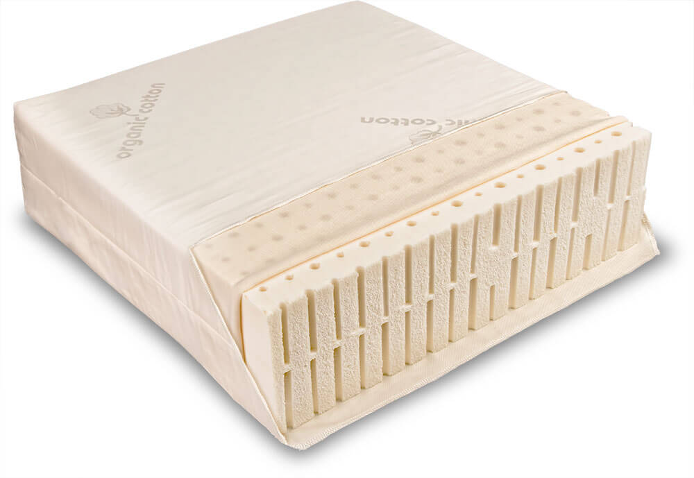 Varia Solo Comfort medium 180x200 von Baumberger