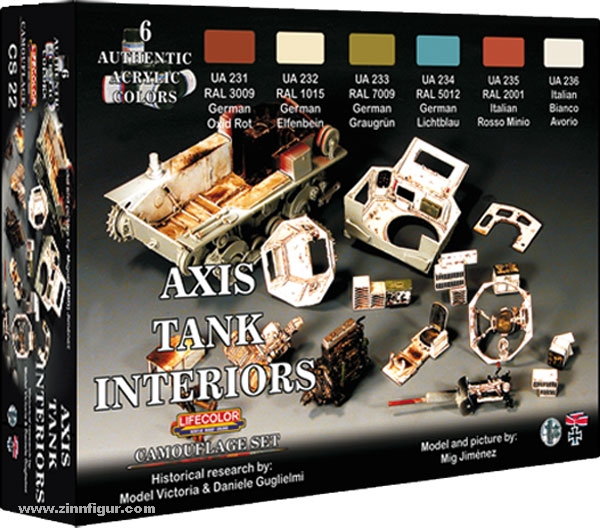 Lifecolor Panzer-Innenanstrich, Achsenmächte