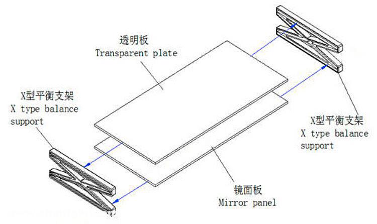 Trumpeter Spiegel-Display-Base 215 mm x 98 mm