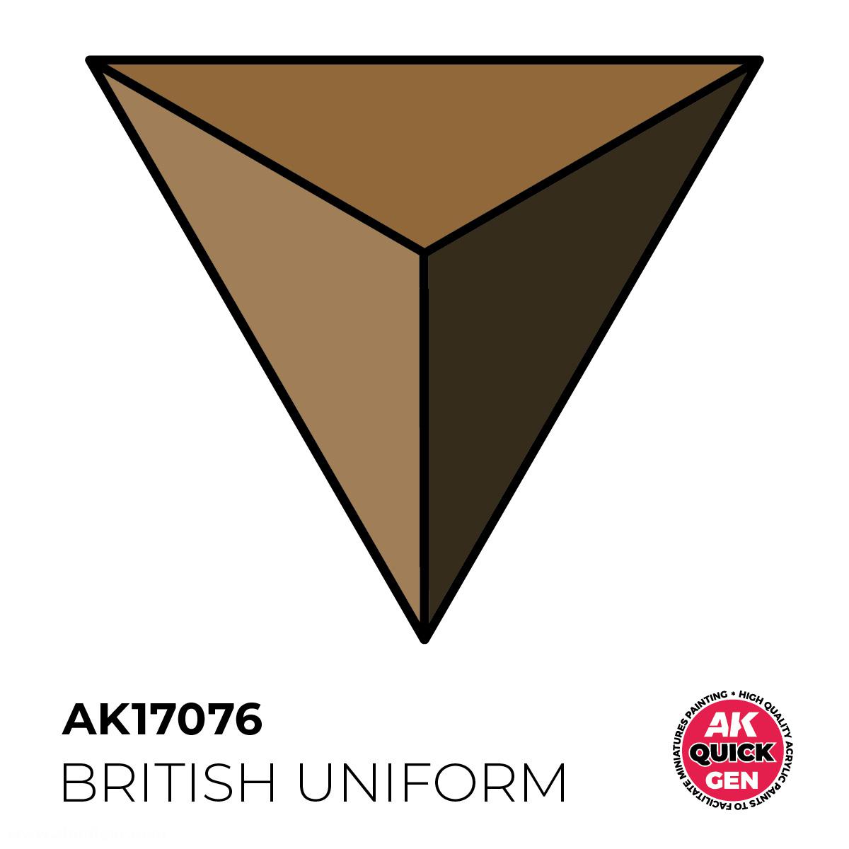 AK Interactive Quick GEN: British Uniform