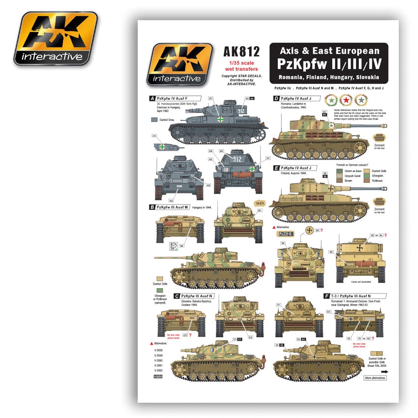 AK Interactive Decals für Achsenmächte/Osteuropäische Panzer II, III und IV