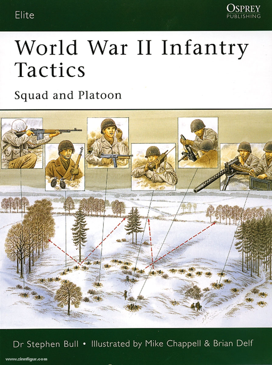 Osprey Publishing Bull, S./Chappell, M. (Illustr.)/Delf, B. (Illustr.): World War II Infantry Tactics. Teil 1: Squad and Platoon