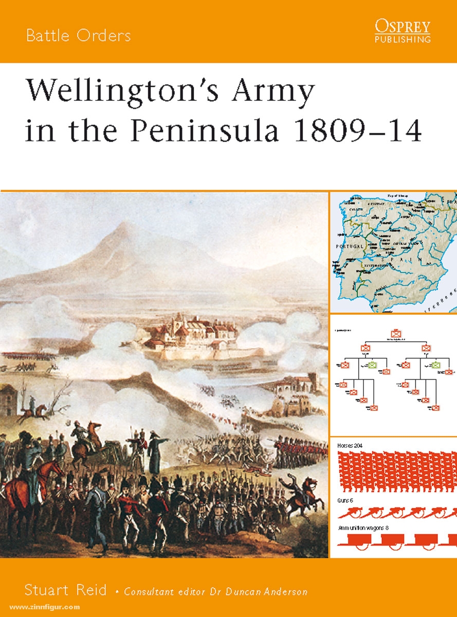 Osprey Publishing Reid, S.: Wellington's Army in the Peninsula 1809-14