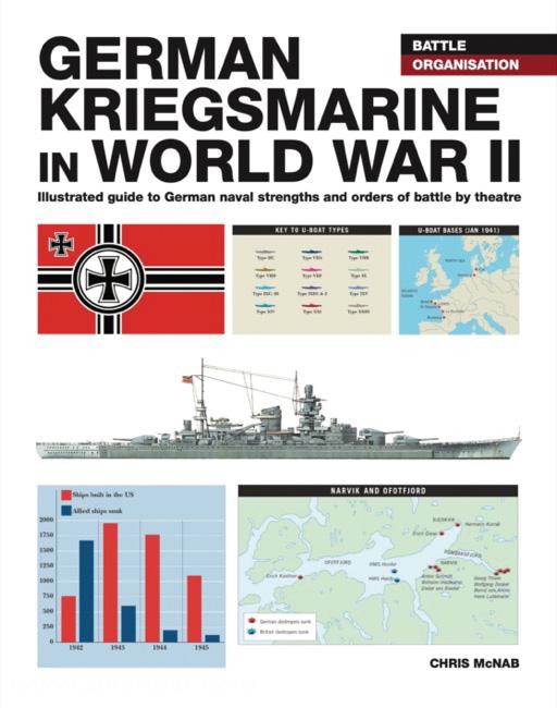 Amber Books McNab, C.: German Kriegsmarine in World War II. Illustrated guide to German naval strengths and orders of Battle by theatre