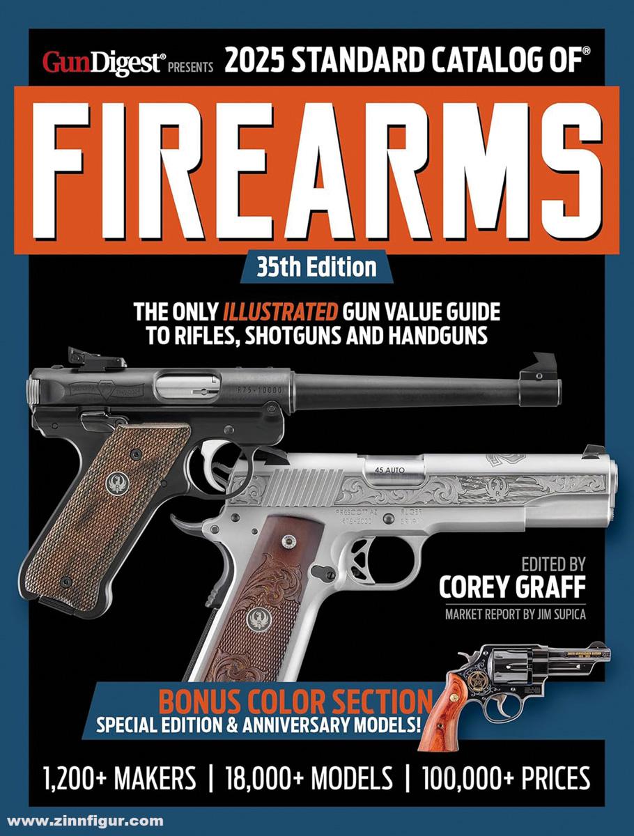 Gun Digest Book Graff, Corey (Hrsg.): 2025 Standard Catalog of Firearms. 35th Edition.