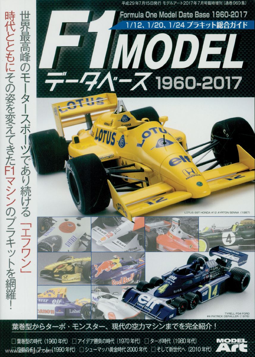 Model Art Formula 1 Plastic model Data base 1960-2017
