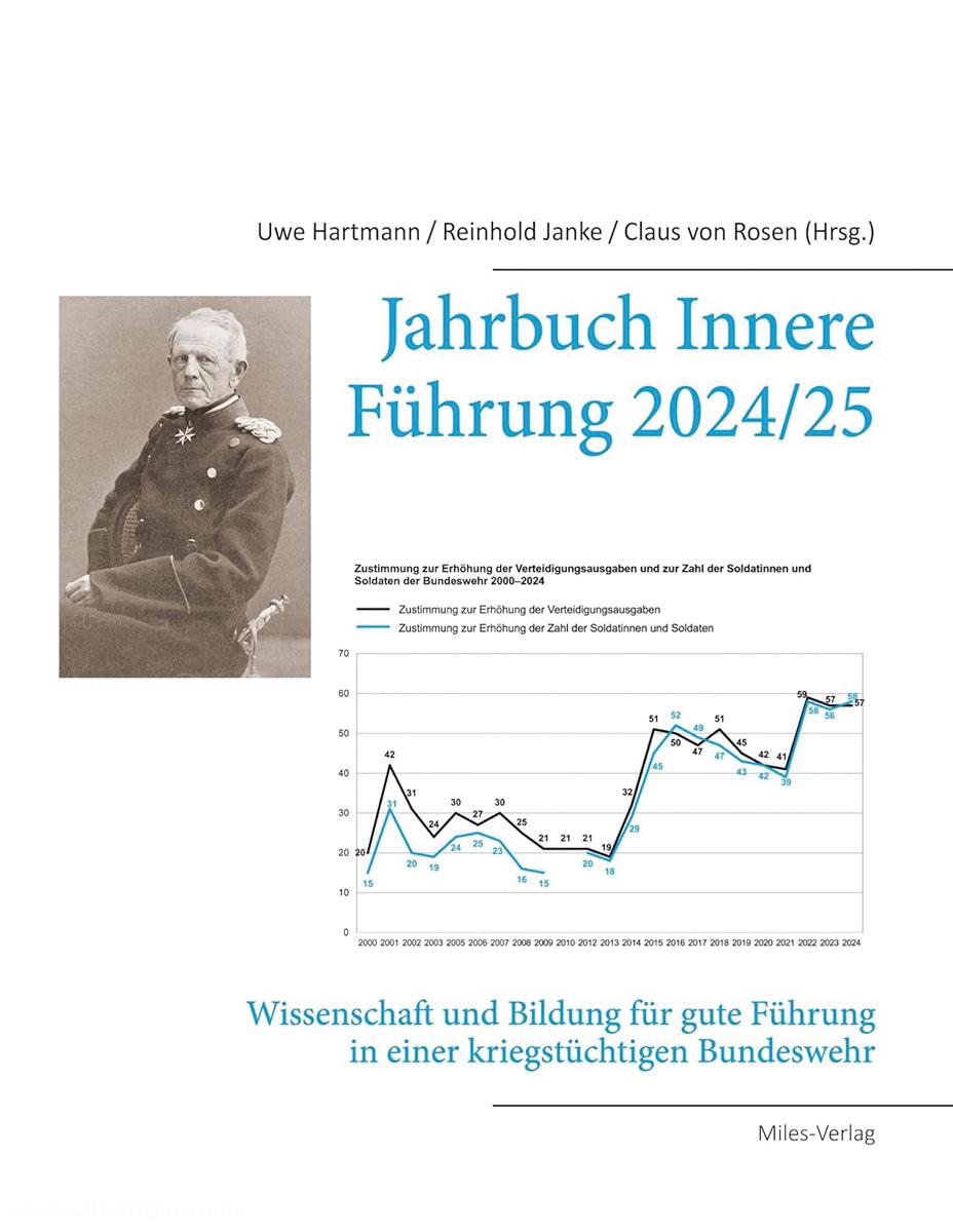 Miles Verlag Hartmann, Uwe/Rosen, Claus von/Janke, Reinhold (Hrsg.): Jahrbuch Innere Führung 2024/25. Wissenschaft und Bildung für gute Führung in einer kriegstüchtigen Bundeswehr