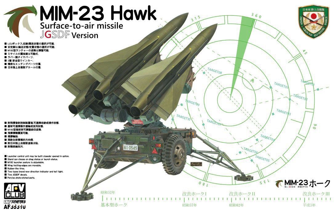 AFV Club MIM-23 Hawk 'JGSDF'