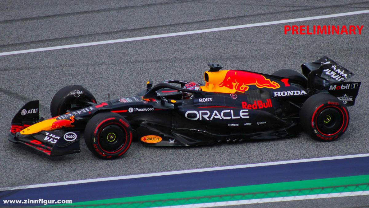 Revell Red Bull Racing RB21 - Click System