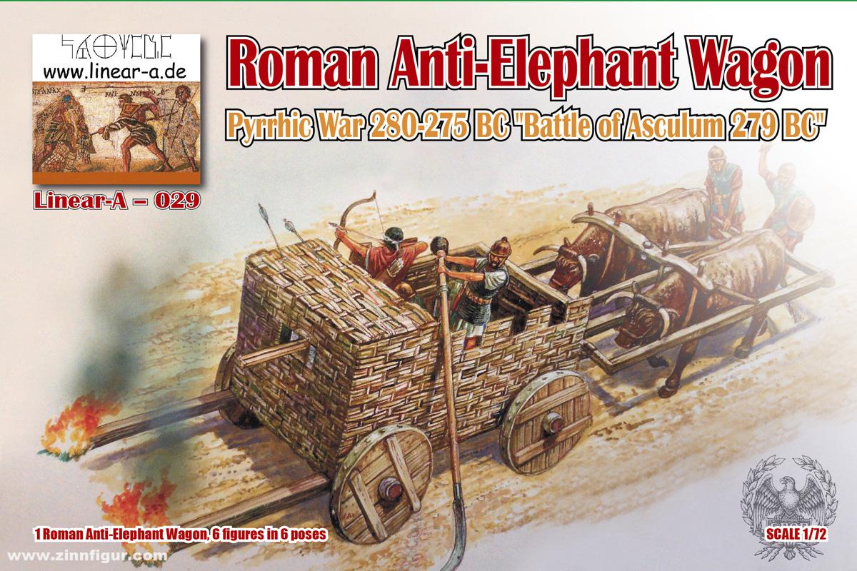 linear-a Römischer Elefanten-Bekämpfungs-Wagen