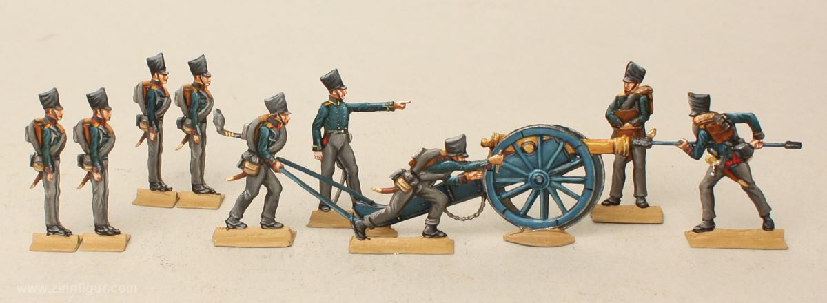 Berliner Zinnfiguren Artillerie, Setz an! Schlagröhre! Richt!