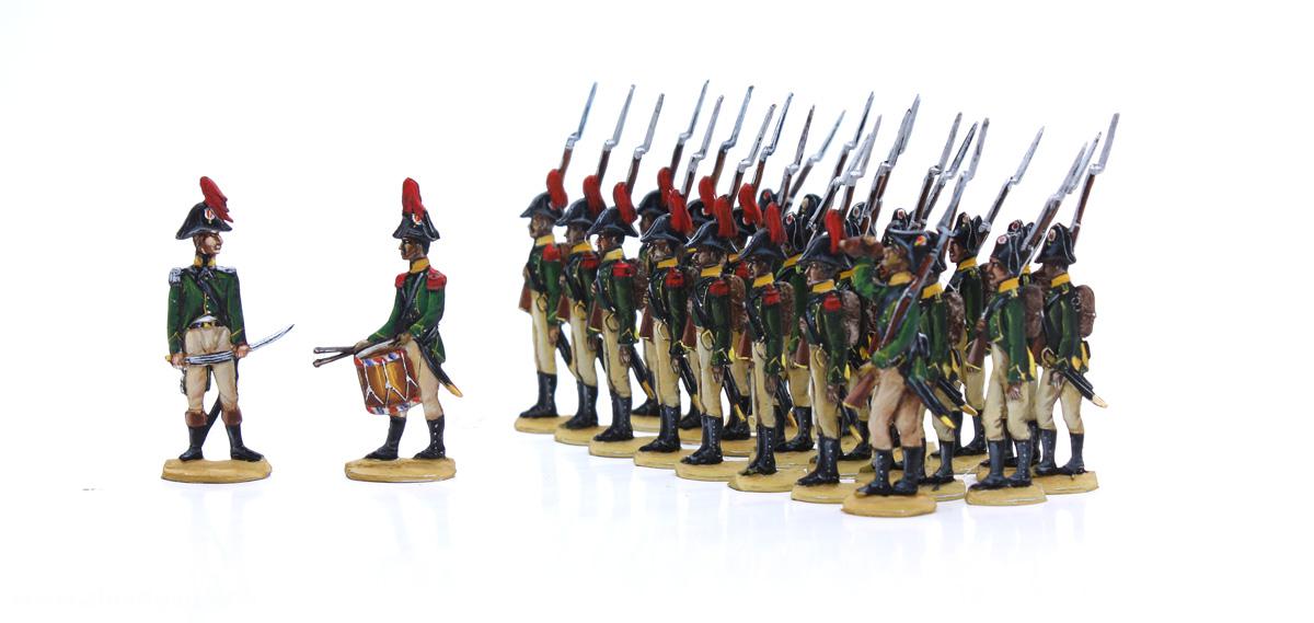 Michael Behring Koptische Legion - Ägypten 1799-1801